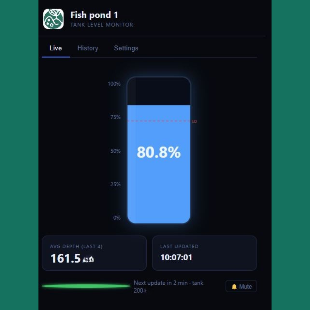 Realheyi tank level dashboard showing live water level reading